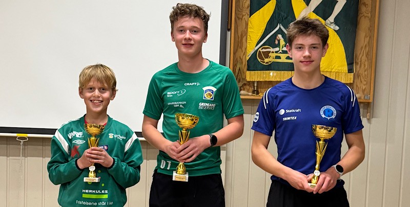 beste jakob flåtten på trendje og ola thosnes og steffen dyrnes foto magnus.jpg