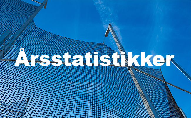 Historiske årsstatistikker: 1980-1984