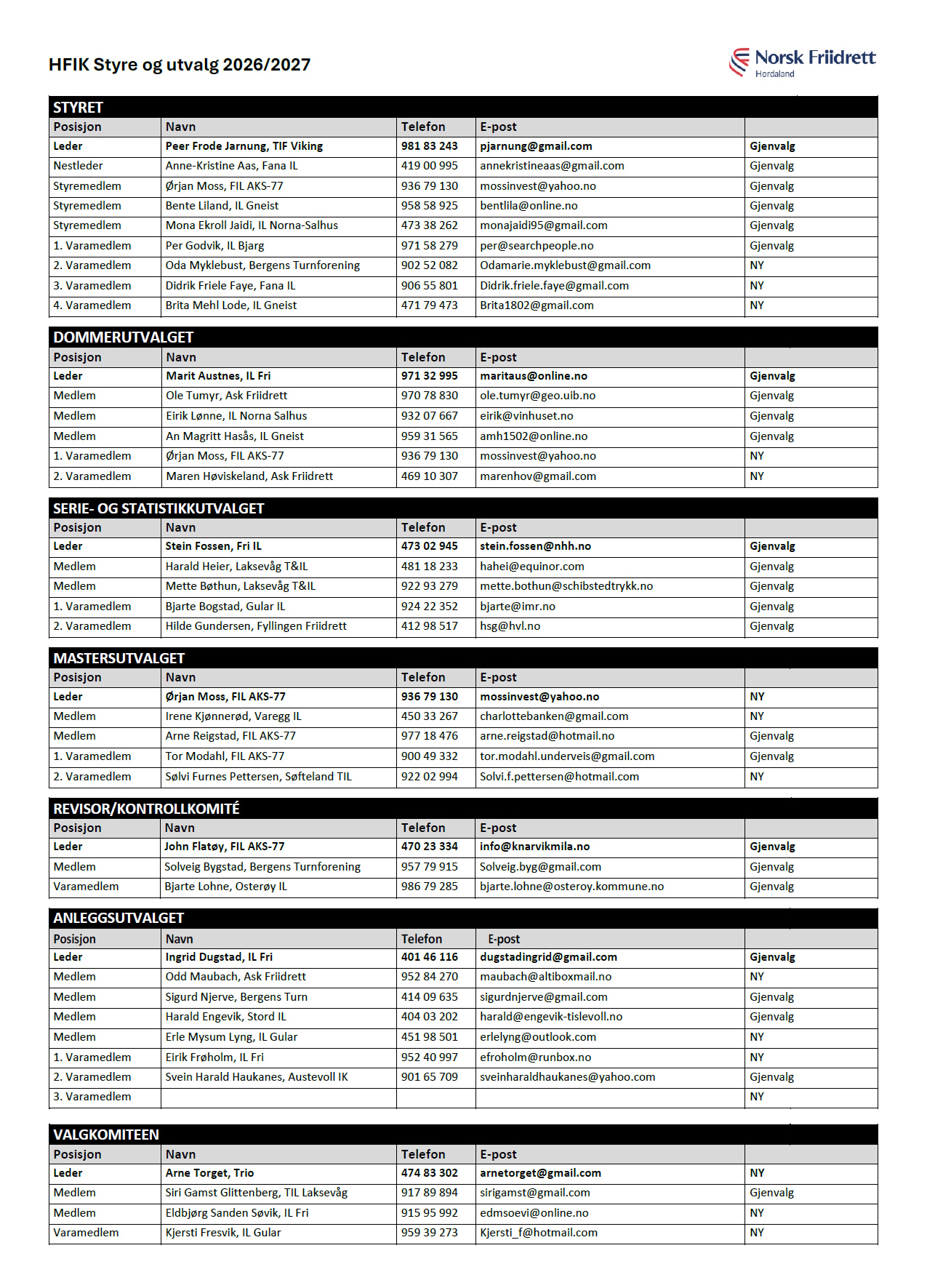 Styre og utvalg HFIK 2026 2027.jpg