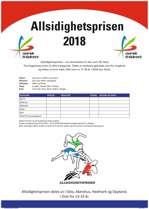 Siste frist for innsending av resultater